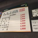 암사쪽갈비상일점