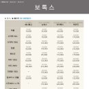 나온의원 이미지