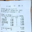 명가대호 돼지국밥 신서혁신점