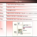 뉴욕살사