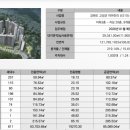 아야진보건진료소 이미지