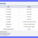 원수산제 및 관련자료 | 사회조사분석사 (a.k.a 사조사) 2급 필기 합격 후기 with. 시대에듀