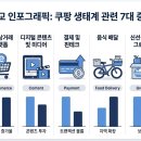 정보서비스_갤럭시아_1