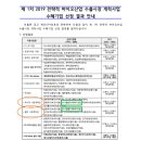 브니엘 코리아 이미지