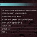브로민 이미지