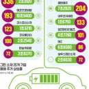 첨단기업2로-15 이미지