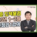 ★채민준 도덕윤리★ 2023년 1-2월 이론정리1 강의 (OT,윤리와 사상 내용 체계) 영상 안내! 이미지