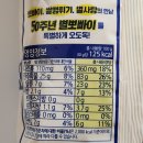 뽀빠이문구 이미지