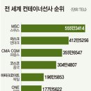 귀재 농장 이미지