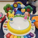 이기은진단검사의학과의원 | 아기 사경사두 임신영 재활의학과 검사 및 결과, 재활치료 - 검사 및 재활 비용, 현대해상 보험금 지급...