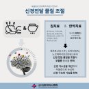 경희정한의원 이미지