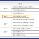 영광공인중개사사무소 이미지