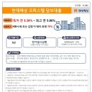 오피스텔 담보대출(9월금리) 이미지