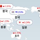 인터뱅크 이미지