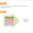 꽃차마이스터양성과정 이미지