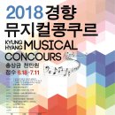 신액터스뮤지컬학원