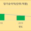 유창금속공업(주)