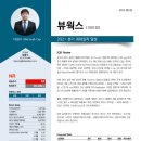 이베스트치과 네이버블로그