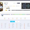 CU 강화중앙점 | 7월 여름 시즌 피파온라인4 / FC온라인 급여 310 레알마드리드 팀컬러 1경 스쿼드 후기 [쿠폰 포함]