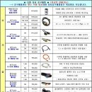 [제닉스]무선키보드 GEMINI-R18, GEMINI-P29 공구마감 이미지