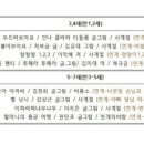 그림책통합교육지도사2급 과정 이미지