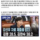 강선우 청문회 요약 이미지