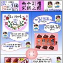 속수지례 이미지