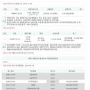 가래비11길 이미지