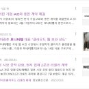 랩 메딕스 이미지