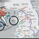 대관령힐클라이밍 및 동해안 자전거길 라이딩(강릉-삼척 구간)-2015년08월29일~30일 이미지