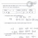 숨길을열다한의원 | 일산치질,치료후기 치료사례 치질증상 /숨길을열다 한의원