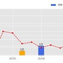 일성건설 주식회사 이미지