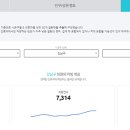 닥터게이트 네이버블로그