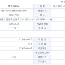 평화종합건축사사무소