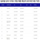 한국스포츠산업진흥원 이미지