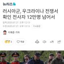 러시아군, 우크라이나 전쟁서 확인 전사자 12만명 넘어서 이미지