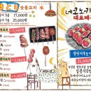네코노키친 네이버블로그