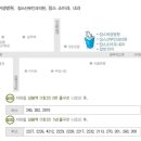 광탄한의원 | 15주4일:)아이맘스 &amp; 로얄사임당산후조리원 투어