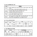부천-괴안-75 이미지