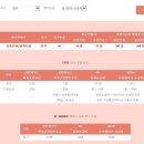 곰텔레콤 이미지