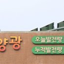 태양광고 뉴시스