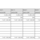 이미징덴탈(주) 이미지