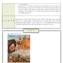 농업창업지원센터 | 남양주시 청년창업센터 지원 및 면접 PT 합격 후기