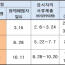 한국기술사학원 이미지