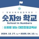 한밭 이미지