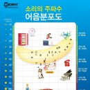 와이덱스보청기(잠실롯데점) 이미지