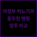 예스비뇨기과의원 | 의정부 동두천 양주 비뇨기과 병원 비교 가이드