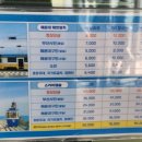 건널목슈퍼