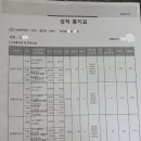 김*오 - 안양시 동안구 경수대로 581 | 김*오