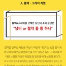 심리테스트로 보는 당신의 소비성향은??(답 올림) 이미지